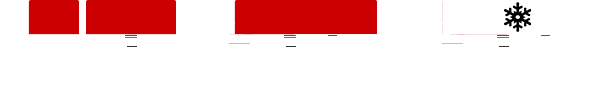 Tipos de Unidades
